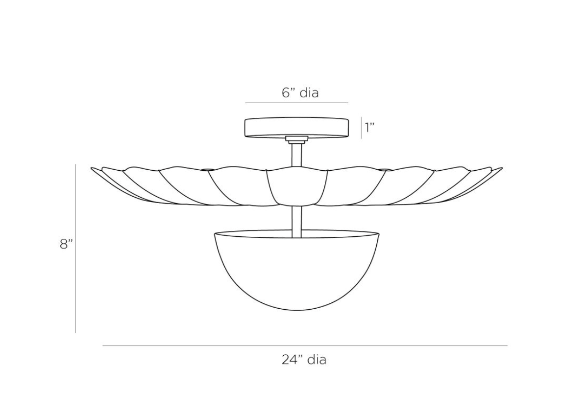 TERESA FLUSH MOUNT